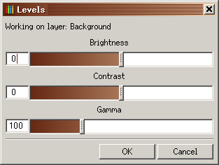 Levels Window